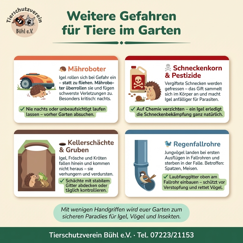 Weitere Gefahren für Tiere im Garten